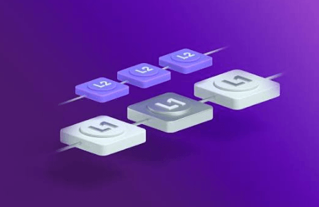 Sidechains Vs Layer 2 Networks